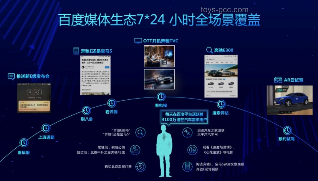 第二届「种草大赏」赛道升级，引领营销新风向
